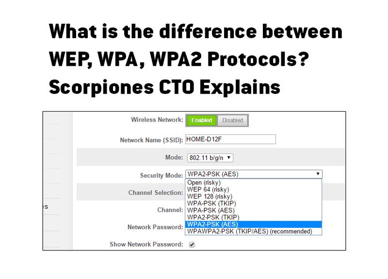 Scorpiones Group | The Difference Between WEP, WPA, and WPA2 Wi-Fi